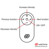 WATCHME - UNIVERSAL CONTROL FERNBEDIENUNG SCHWARZ - Vanelion Paradise
