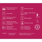 SHUNGA - AUSSTELLUNG VON 6 FUCHSIA-INTIMASSAGIERGERÄTEN - Vanelion Paradise