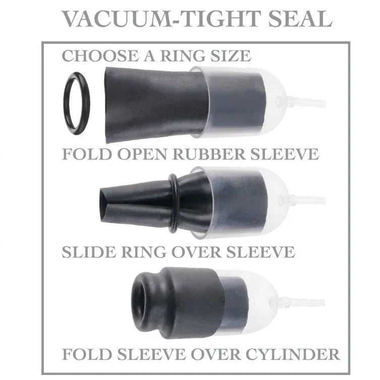 FETISH FANTASY SERIES - SUCK NSTROKE KOPFPUMPE - Vanelion Paradise