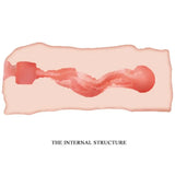 CRAZY BULL - JANE VAGINA MASTURBATOR 13.5 CM - Vanelion Paradise