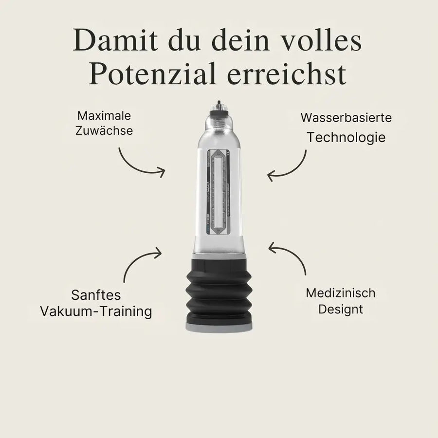 Für gezieltes Training und mehr Selbstvertrauen