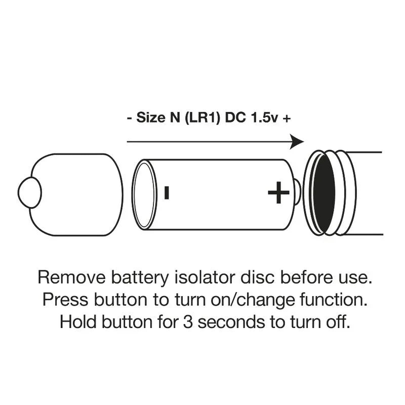 ROCKS-OFF - ASSBERRIES RASPBERRY PLUG ANAL - Vanelion Paradise