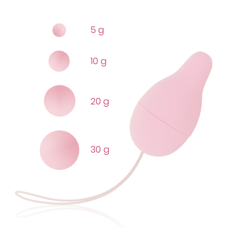 OHMAMA - BECKENBODEN-ENTWICKLER-KEGEL-GEWICHTSSYSTEM