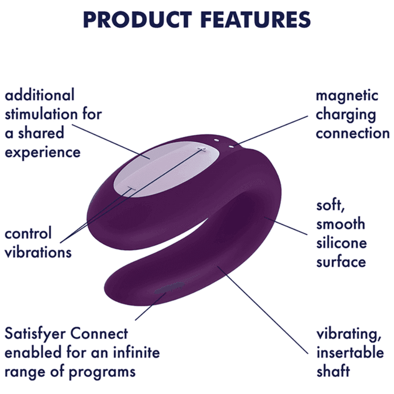 SATISFYER - PARTNER BOX 2 - Vanelion Paradise