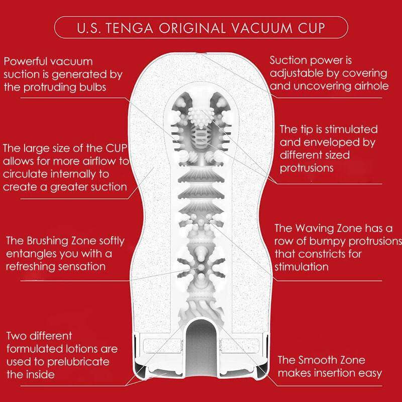 TENGA - US ORIGINAL VACUUM CUP MASTURBATOR - Vanelion Paradise