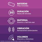 DUREX - INTENSIVE ORGASMISCHE VIBRATIONEN - Vanelion Paradise