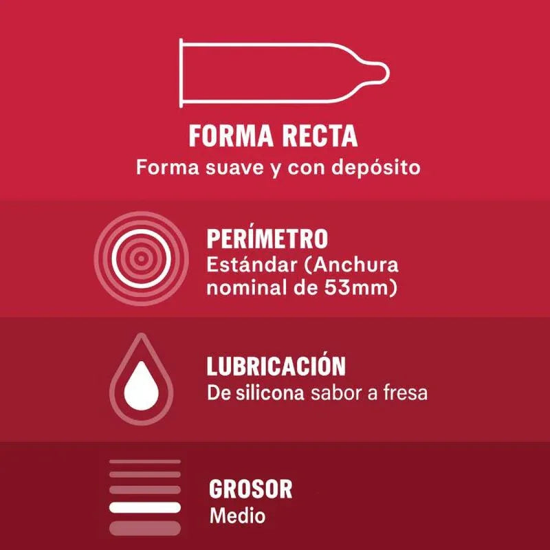 DUREX - SABOREAME 12 EINHEITEN - Vanelion Paradise