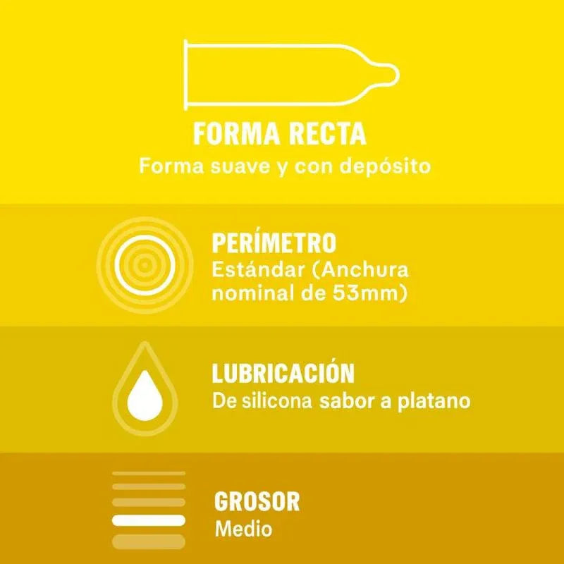 DUREX - SABOREAME 12 EINHEITEN - Vanelion Paradise