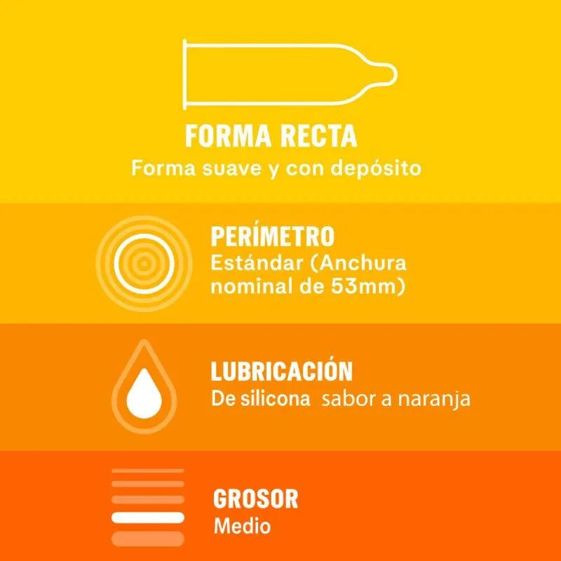 DUREX - SABOREAME 12 EINHEITEN - Vanelion Paradise