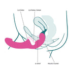 FUN FACTORY - SHARE LITE DOPPELDILDO BLACKBERRY - Vanelion Paradise