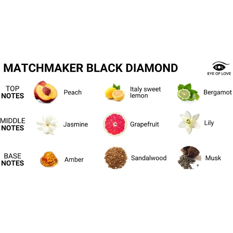 EYE OF LOVE - MATCHMAKER BLACK DIAMOND PHEROMON-PARFÜM ZIEHT SIE 30 ML