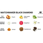 EYE OF LOVE Matchmaker Black Diamond Pheromon 30 ml - Vanelion Paradise