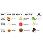 EYE OF LOVE - MATCHMAKER BLACK DIAMOND LGBTQ PARFÜM PHEROMONES FÜR IHN 30 ML - Vanelion Paradise