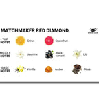 EYE OF LOVE - MATCHMAKER RED DIAMOND LGBTQ PARFÜM PHEROMONES FÜR SIE 30 ML - Vanelion Paradise