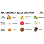 EYE OF LOVE - MATCHMAKER BLACK DIAMOND MASSAGEKERZE ZIEHEN SIE SIE AN, 150 ML - Vanelion Paradise
