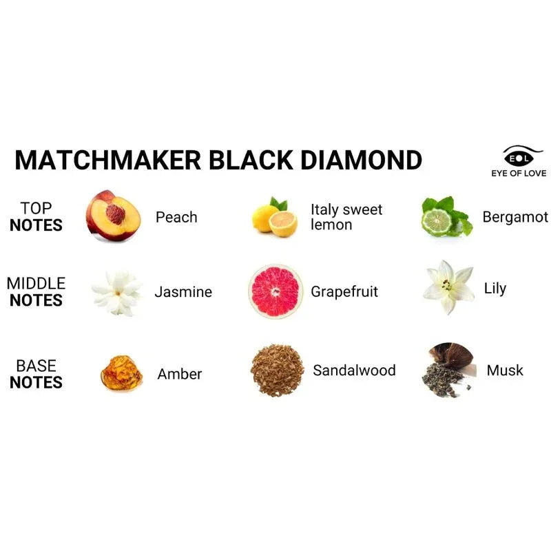 EYE OF LOVE - MATCHMAKER BLACK DIAMOND MASSAGEKERZE ZIEHEN SIE SIE AN, 150 ML - Vanelion Paradise