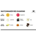 EYE OF LOVE - MATCHMAKER RED DIAMOND MASSAGEKERZE ZIEHEN IHN 150 ML - Vanelion Paradise