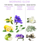 EYE OF LOVE - EOL PHR PHEROMONE PARFUM DELUXE 50 ML - MORNING GLOW - Vanelion Paradise