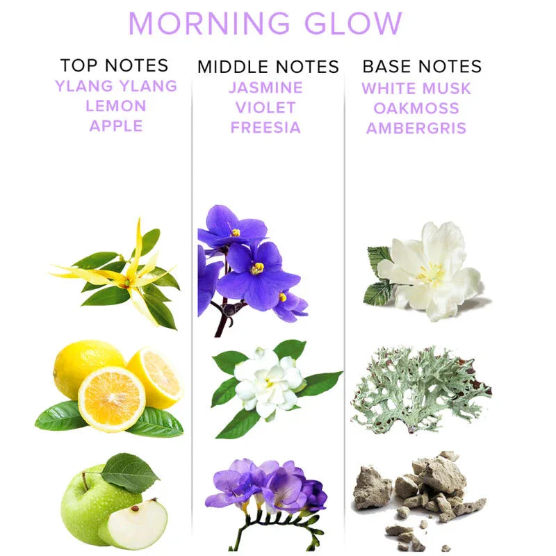 EYE OF LOVE - EOL PHR PHEROMONE PARFUM DELUXE 50 ML - MORNING GLOW - Vanelion Paradise