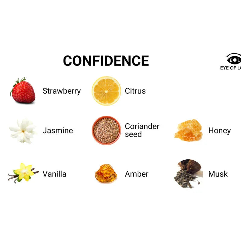 EYE OF LOVE - EOL PHEROMON PARFUM 10 ML - CONFIDENCE - Vanelion Paradise