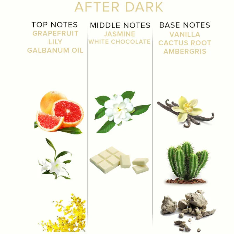 EYE OF LOVE - EOL PHEROMON PARFUM 10 ML - AFTER DARK - Vanelion Paradise