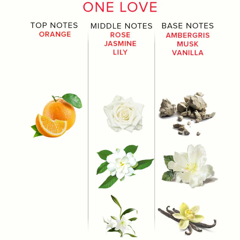 EYE OF LOVE - EOL PHEROMON PARFUM 10 ML - ONE LOVE - Vanelion Paradise