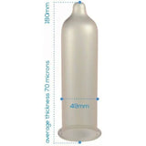 PASANTE - KONDOME TRIM CLOSER FIT CAJA 144 EINHEITEN - Vanelion Paradise