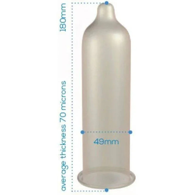 PASANTE - KONDOME TRIM CLOSER FIT BEUTEL 144 EINHEITEN - Vanelion Paradise