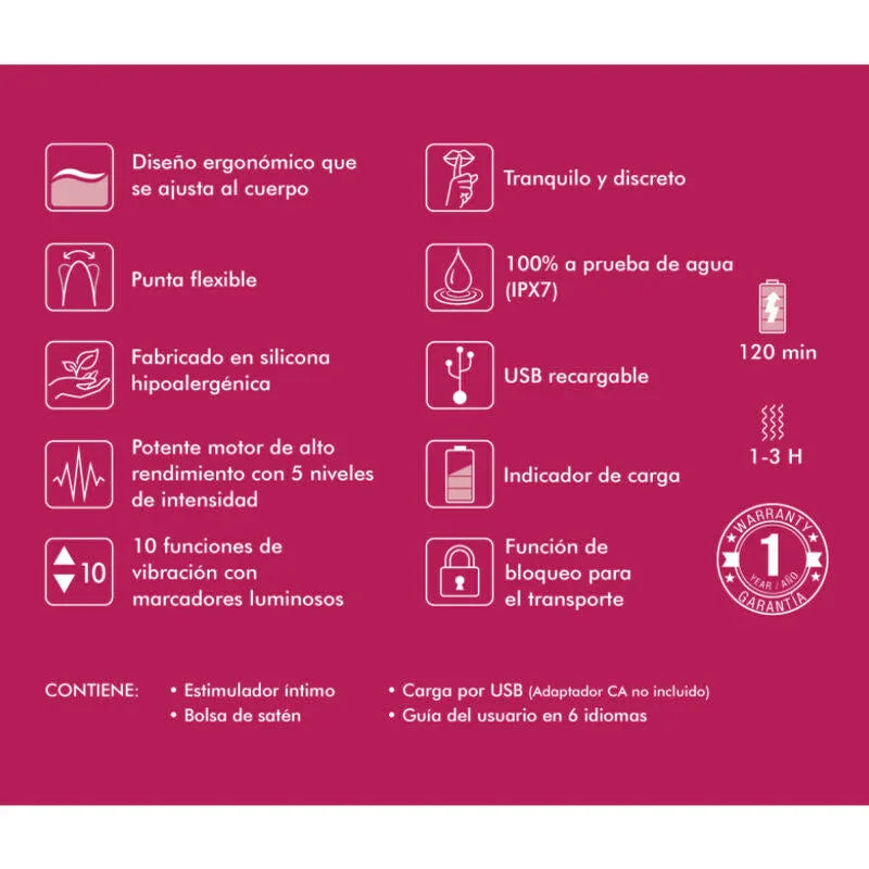 SHUNGA - AUSSTELLUNG VON 6 FUCHSIA-INTIMASSAGIERGERÄTEN - Vanelion Paradise