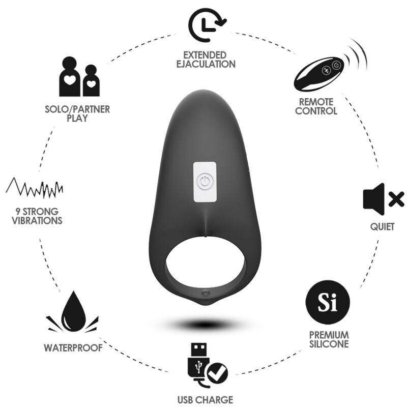 ARMONY - SHARK VIBRATORRING FÜR PAARE FERNBEDIENUNG SCHWARZ - Vanelion Paradise