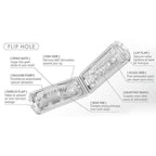 TENGA - WEISSER FLIP-LOCH-MASTURBATOR - Vanelion Paradise
