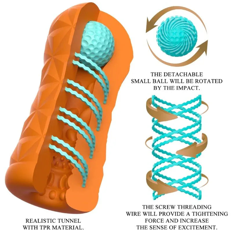 PRETTY LOVE - VICTORIA CHENEY MASTURBATOR ORANGE - Vanelion Paradise