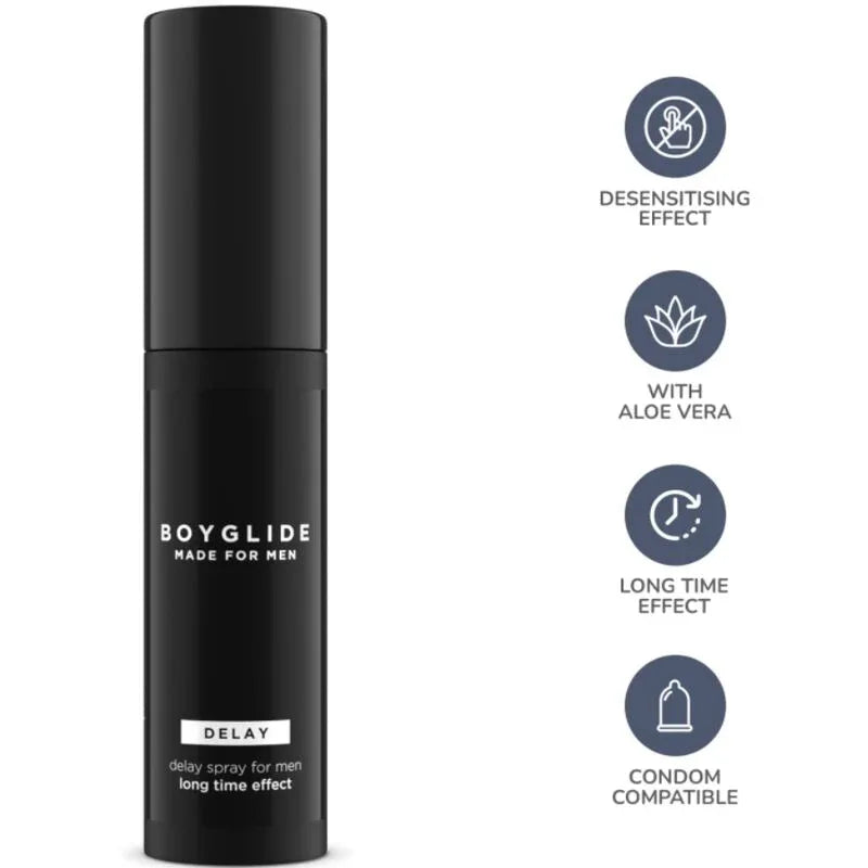 INTIMATELINE - BOYGLIDE DELAY SPRAY HEMMENDE WIRKUNG 20 ML - Vanelion Paradise