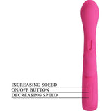 PRETTY LOVE - NOVAK RABBIT VIBRATOR 12 VIBRATIONEN ROSA - Vanelion Paradise
