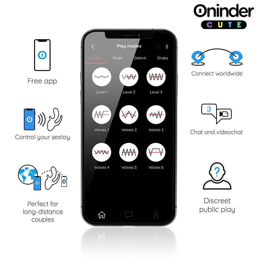 ONINDER CUTE - LOVE 3 SOME DREIFACHVIBRATOR - KOSTENLOSE WELTWEITE APP - Vanelion Paradise