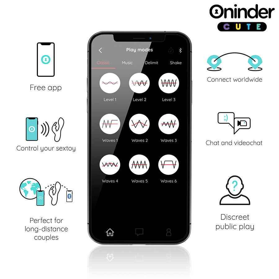 ONINDER CUTE - LOVE BUNNY G-SPOT KLITORALVIBRATOR - KOSTENLOSE WELTWEITE APP - Vanelion Paradise