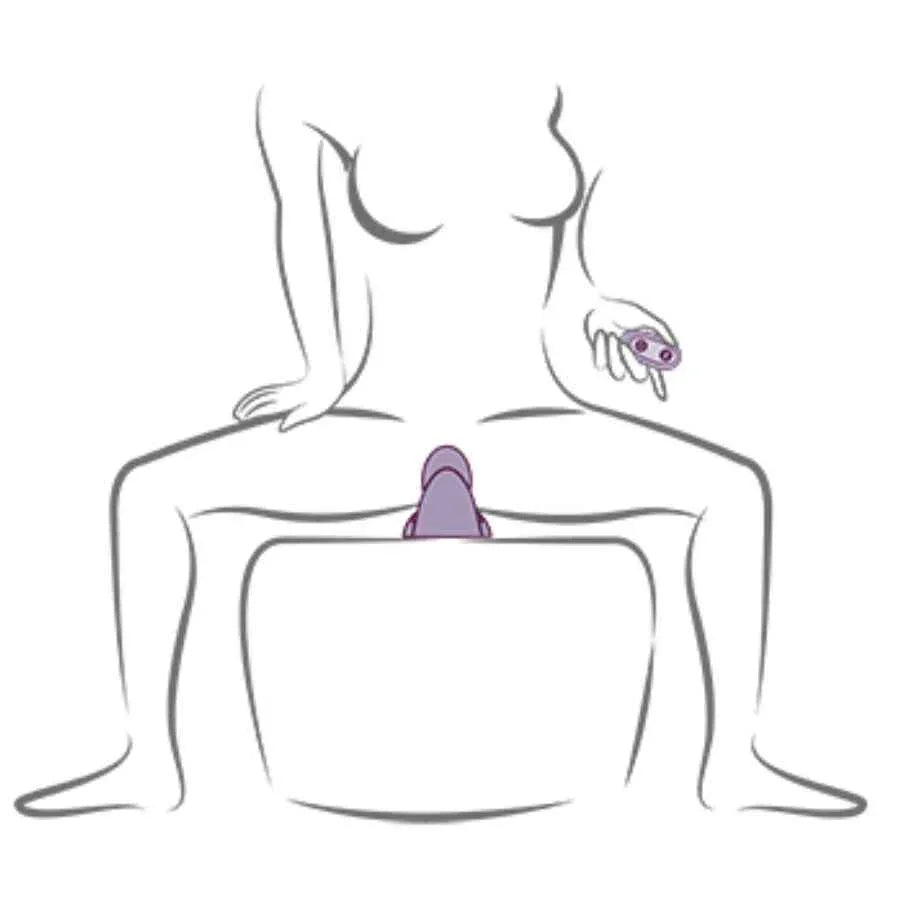 ROCKS-OFF - RUBY GLOW PURPLE SIT-ON VIBRATOR - Vanelion Paradise