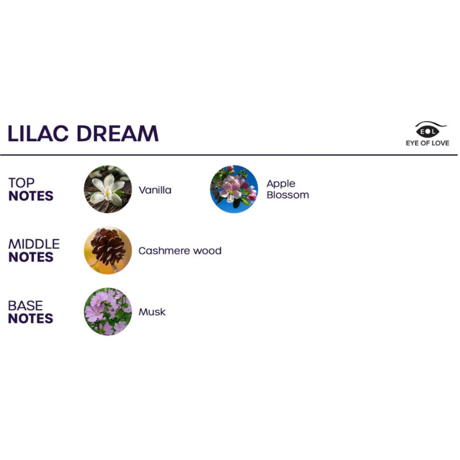 EYE OF LOVE - BLOOM RAUMSPRAY INDICA LILAC DREAM 150 ML