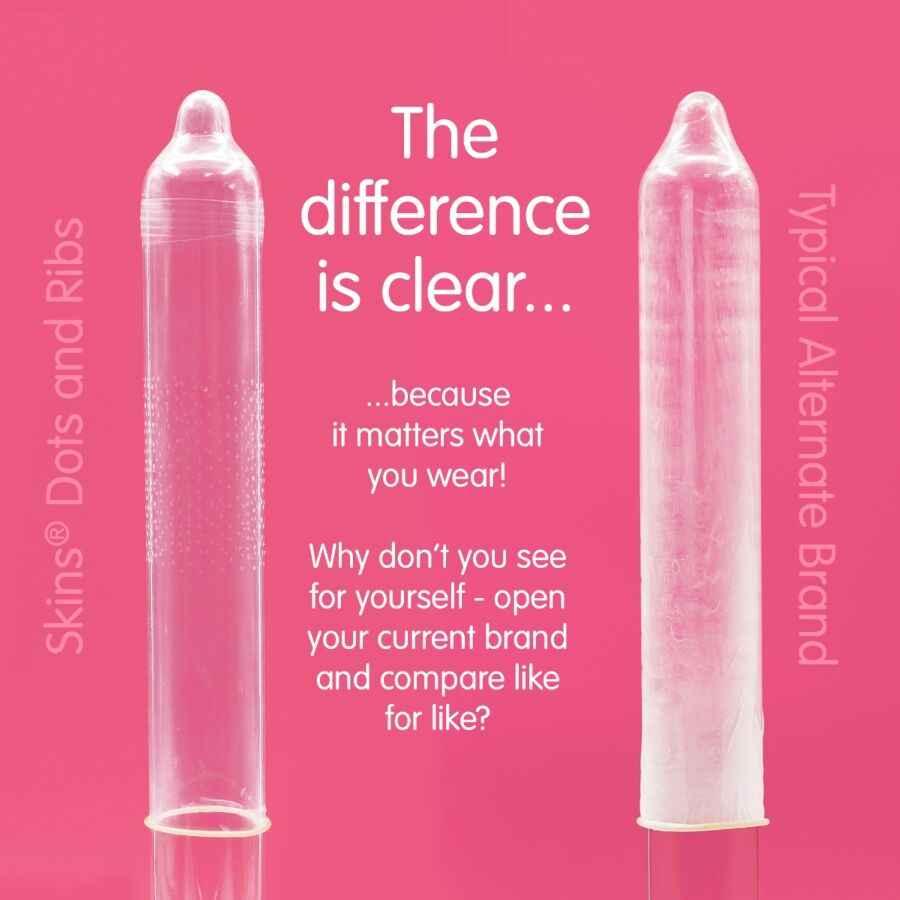 SKINS - DOTS & RIBS PREMIUM-KONDOME PACKUNG 8 - Vanelion Paradise