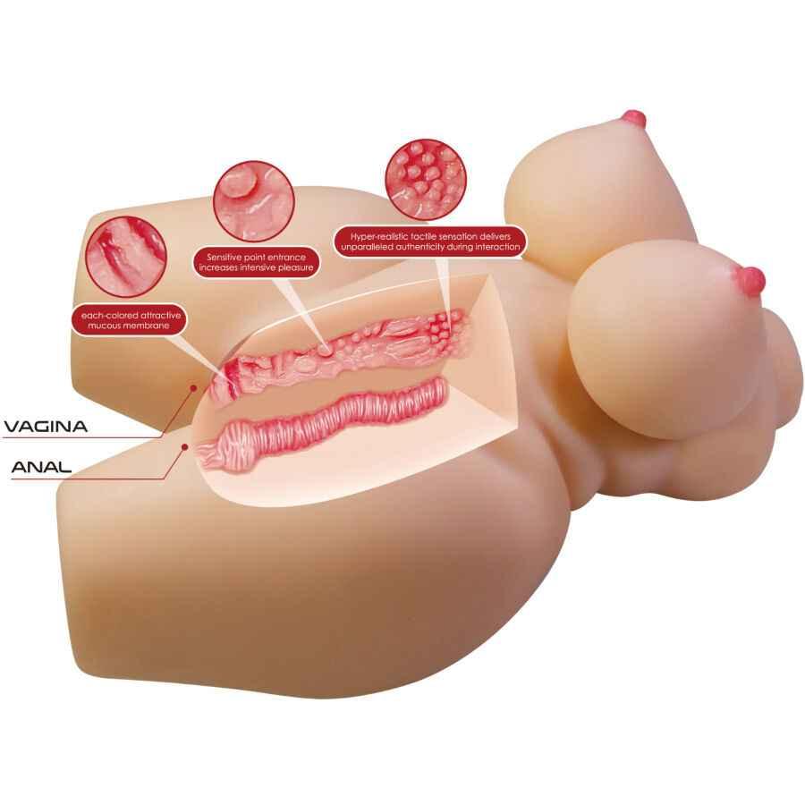 CRAZY BULL - GRACE REALISTISCHER WEIBLICHER TORSO VAGINA UND ANAL 7,5 KG - Vanelion Paradise