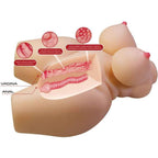 CRAZY BULL - GRACE REALISTISCHER WEIBLICHER TORSO VAGINA UND ANAL 7,5 KG - Vanelion Paradise