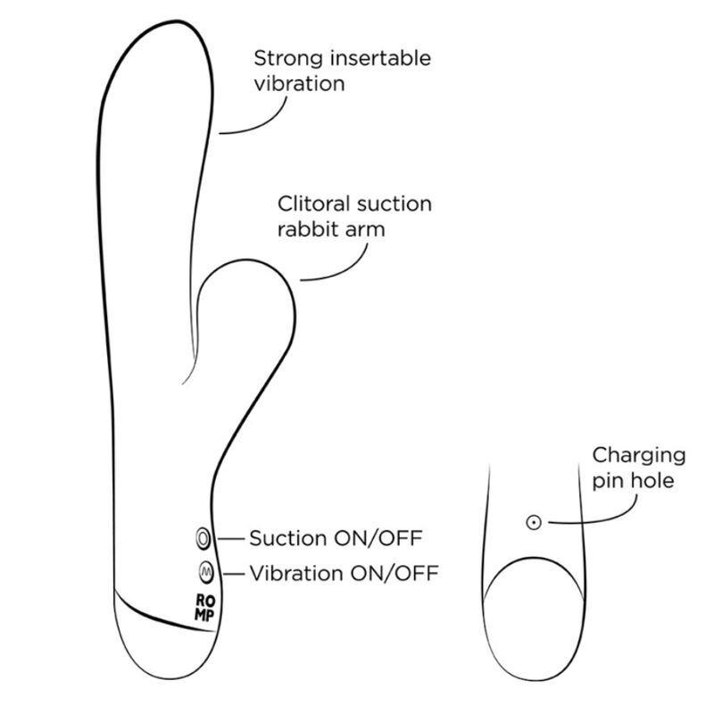 ROMP - PULSE RABBIT DUAL G-PUNKT VIBRATOR ELEKTRISCH BLAU