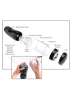 EXTREME TOYZ - PDX MEGA BATOR USB-MNNLICHER MASTURBATOR ANO SCHWARZ - Vanelion Paradise