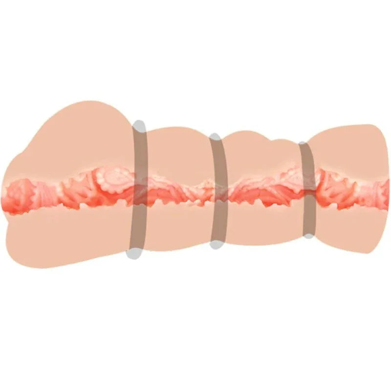 CRAZY BULL - VAGINA MASTURBATOR MIT RINGEN - Vanelion Paradise