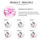 LESLIE - KEGEL FIT PELVIC MUSCLE TRAINING SET 6 STÜCKE - Vanelion Paradise