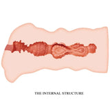 CRAZY BULL - LEILA VAGINA MASTURBADOR 13.5 CM - Vanelion Paradise