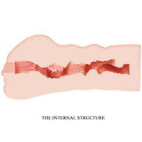 CRAZY BULL - MAVIS VAGINA MASTURBADOR 15.2 CM - Vanelion Paradise