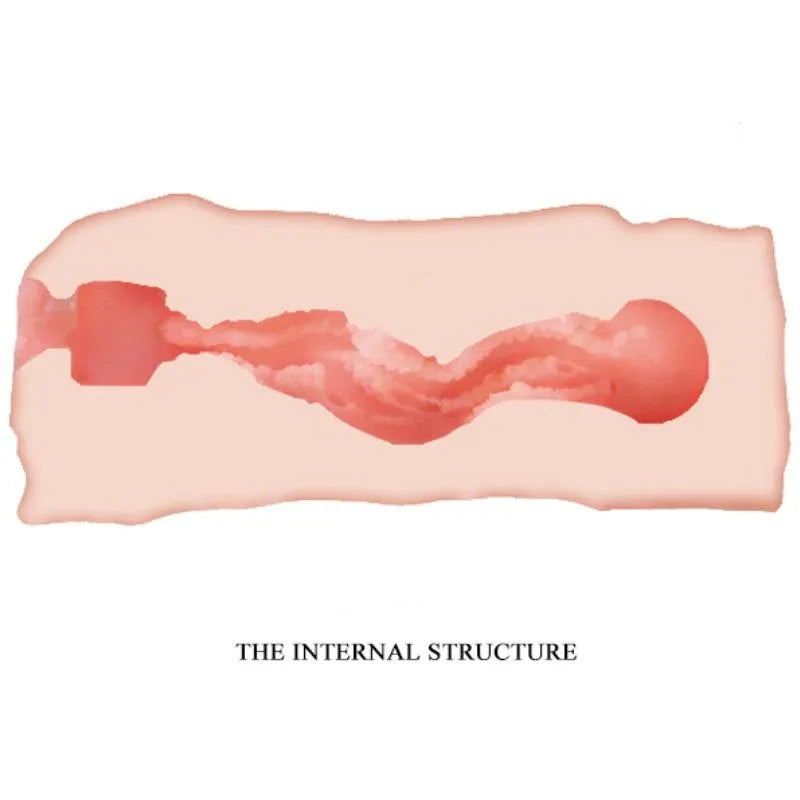 CRAZY BULL - JANE VAGINA MASTURBATOR 13.5 CM - Vanelion Paradise